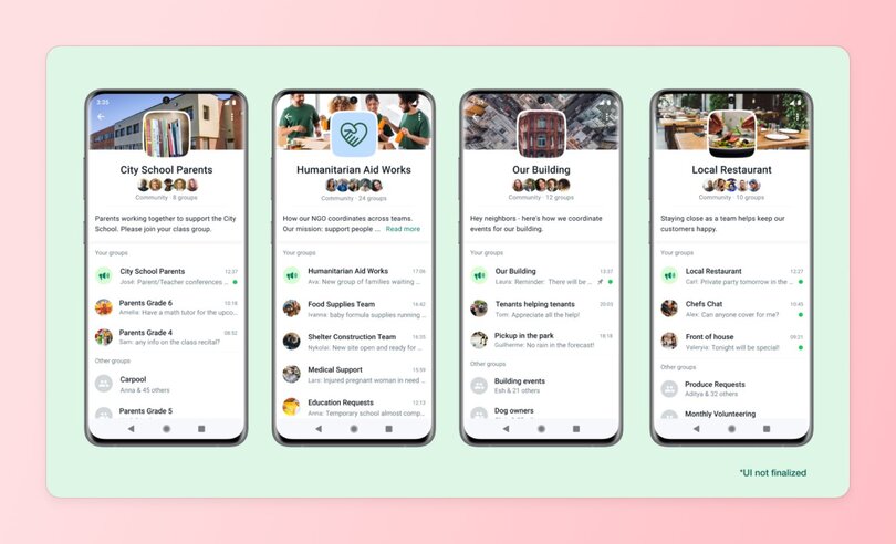 WhatsApp mobile UI mockups showing various community examples like City School Parents, Humanitarian Aid Works, Our Building, and Local Restaurant. Each screen displays group chats under a specific community, including chat previews and timestamps.