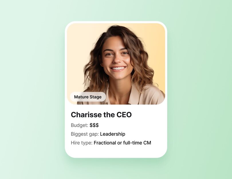 Profile card showing a smiling woman labeled "Mature Stage" with Budget: $$$, Biggest gap: Leadership, and Hire type: Fractional or full-time CM.