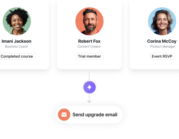 Categorize discussions for easier discovery 