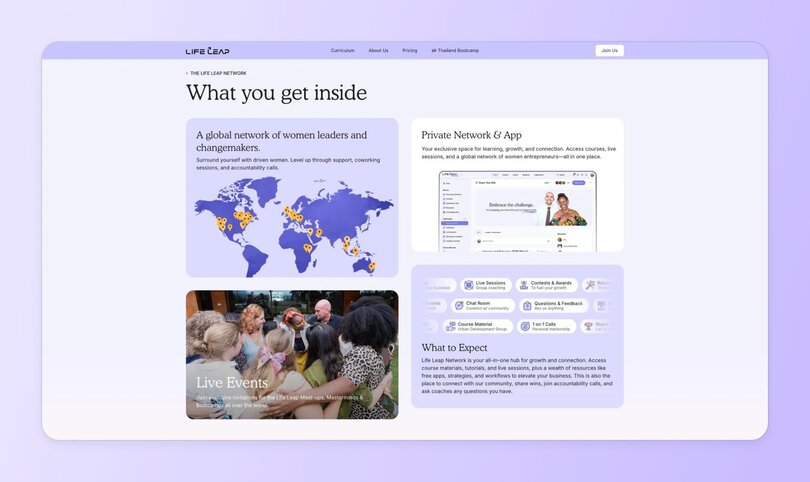 Life Leap Network community page showing global member network map, live events section, private app preview, and "What you get inside" membership benefits.