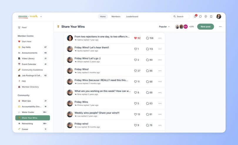 Circle community interface for "moms x work" showing a "Share Your Wins" discussion space with multiple posts from members celebrating achievements. Posts include topics like job offers, Friday wins, and work accomplishments, each showing engagement metrics (likes and comments). The left sidebar shows various community sections like Member Centre, Video Library, and Event Calendar.
