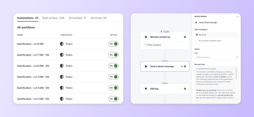 Circle automation dashboard showing 48 gamification workflows by Pedro, with action details panel for member level-up triggers.