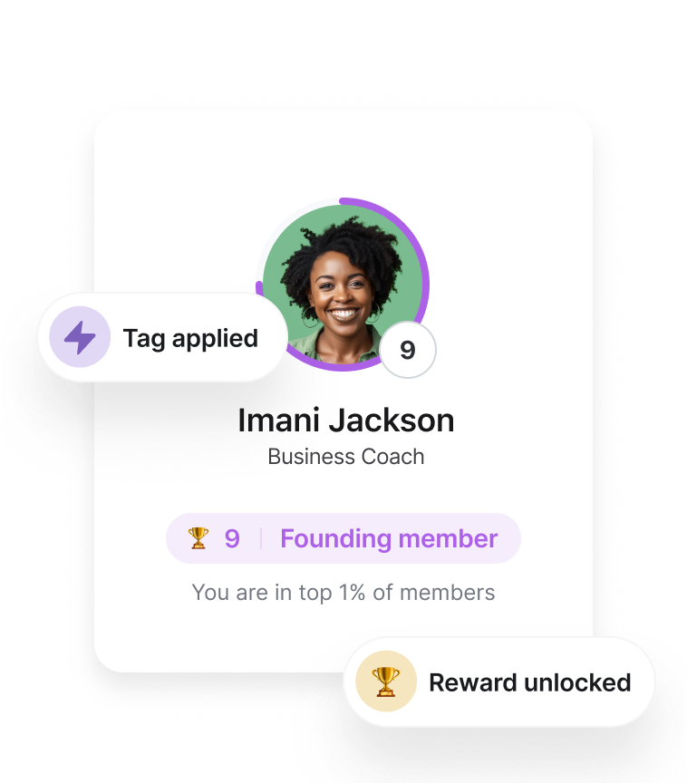 Hide flagged posts from featured areas