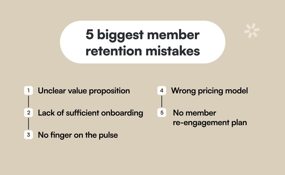 The 5 biggest member retention mistakes