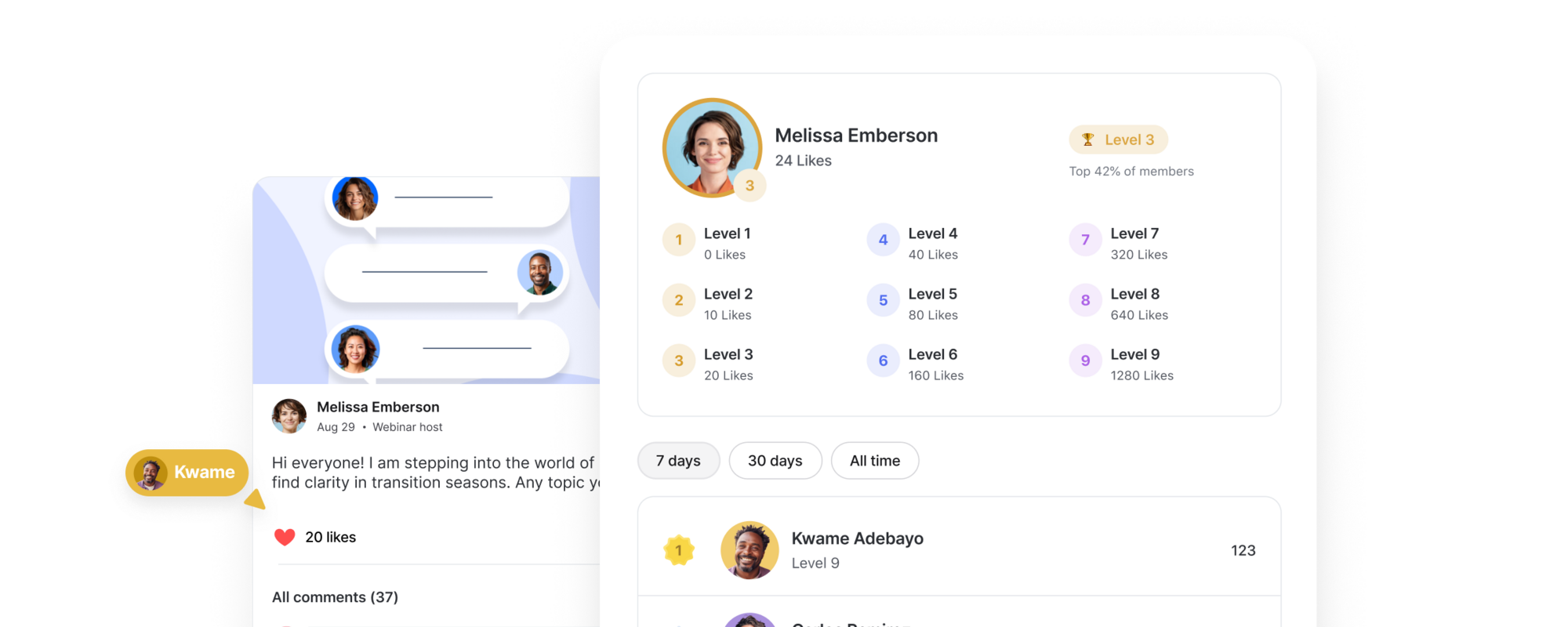 Point members to relevant conversations
