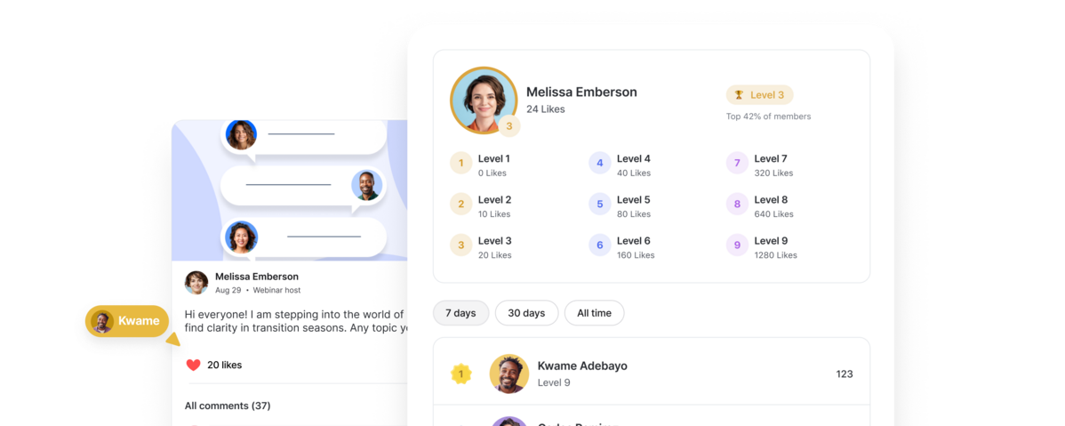 Orientez les membres de votre communauté vers des conversations pertinentes