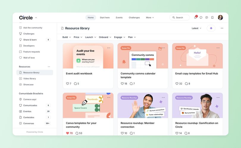 Circle’s Resource Library interface displaying various community-building resources such as “Event audit workbook,” “Community comms calendar template,” “Email copy templates,” and “Canva templates.” Each card includes preview images and engagement metrics.