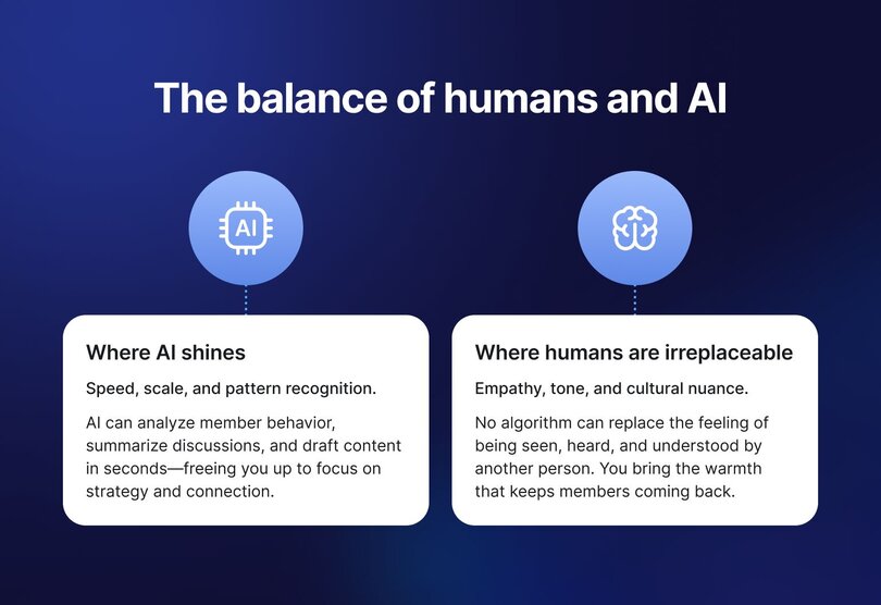 Balance of humans and AI in community management: AI for speed and scale, humans for empathy and cultural nuance
