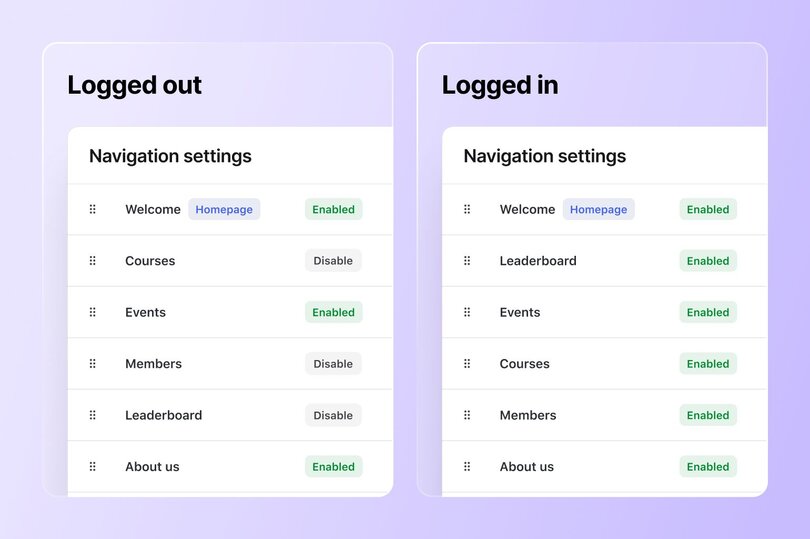 Side-by-side comparison of logged out vs logged in navigation settings, showing different enabled/disabled menu items for Welcome, Courses, Events, Members, Leaderboard, and About us.