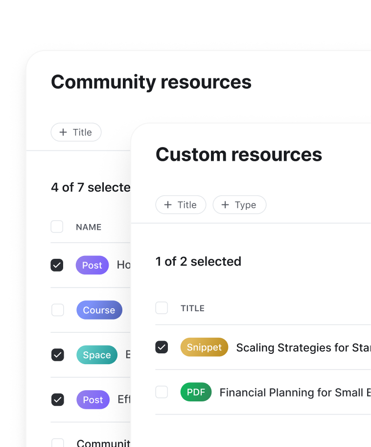 Spot negative sentiment in posts or comments