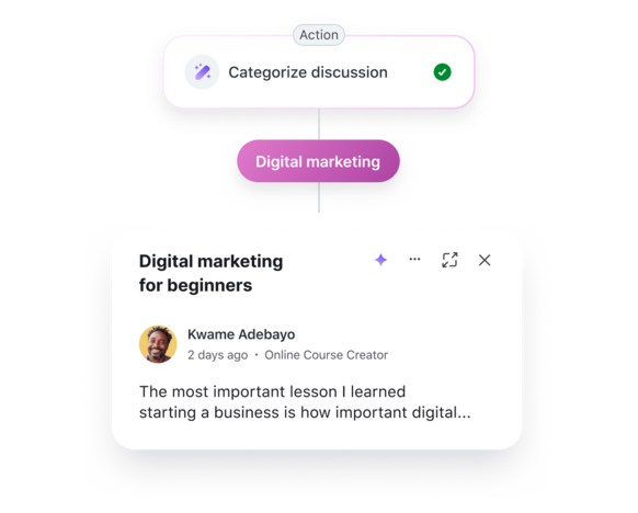 Categorize discussions for easier discovery 
