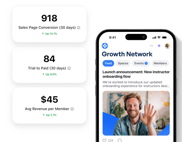 Categorize discussions for easier discovery 