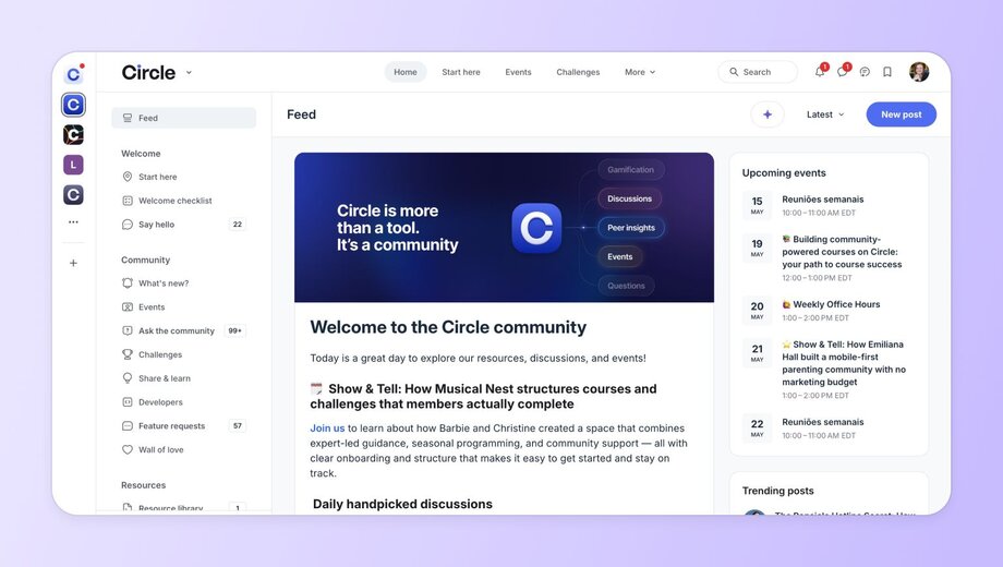 Screenshot of Circle community platform interface showing the main feed with navigation sidebar, welcome message stating 'Circle is more than a tool. It's a community,' upcoming events calendar, and various community features like discussions, gamification, and peer insights.