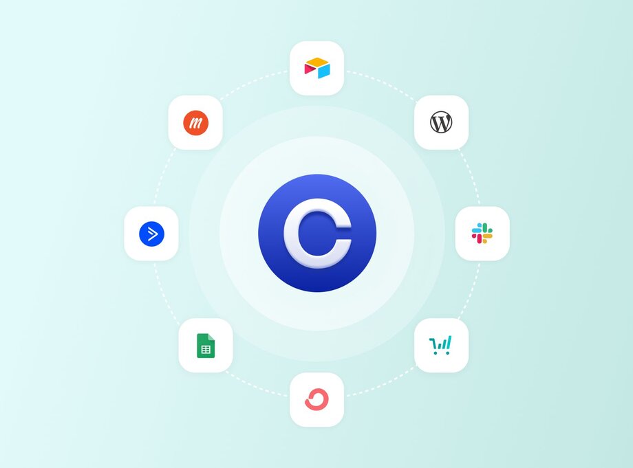 Circle platform at the center of integration ecosystem with logos for Airtable, WordPress, Slack, Google Sheets, and other tools around it.