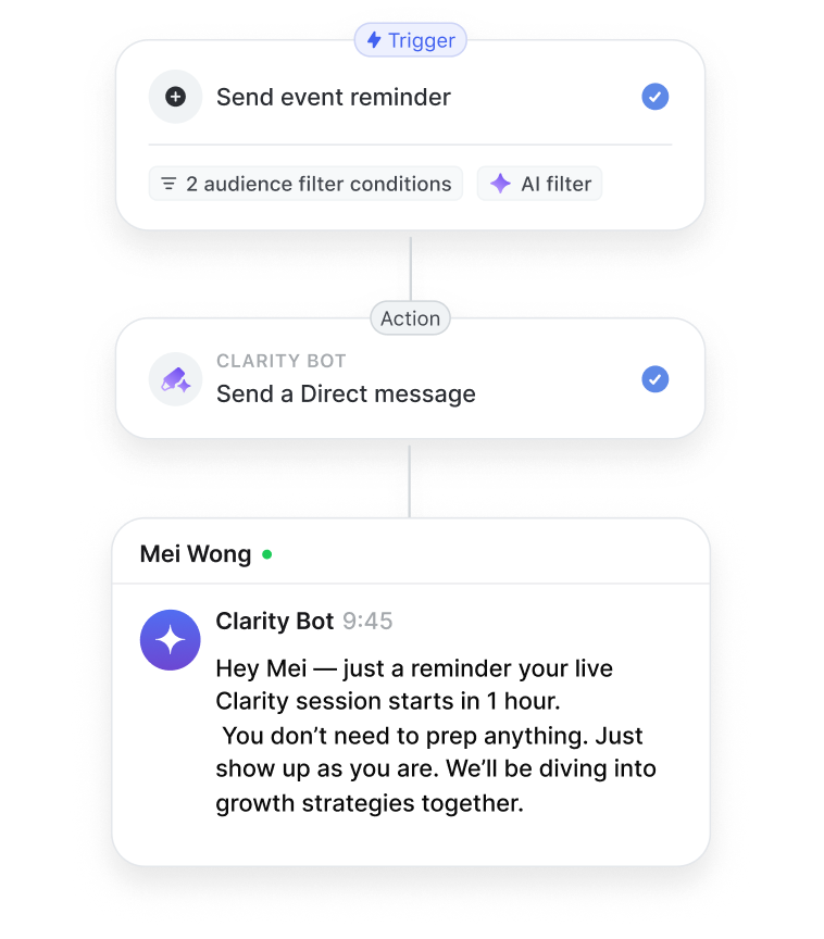Spot negative sentiment in posts or comments