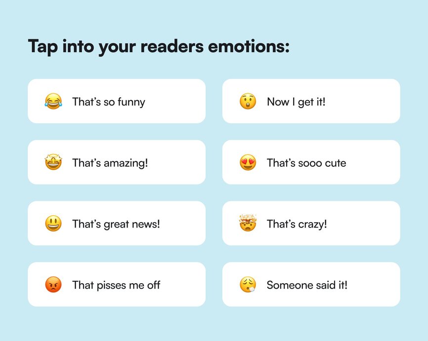 A list titled "Tap into your readers emotions" with emojis representing 8 different emotions: funny, amazed, excited, angry, impressed, loving, mind-blown, and grateful.