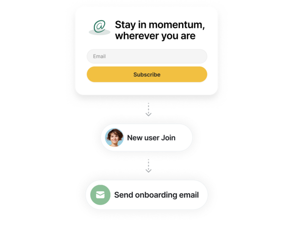 Classez vos discussions par catégories pour les retrouver facilement