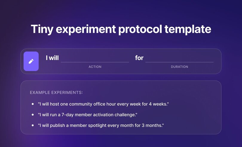 Template graphic on a dark purple background with the fill-in-the-blank prompt "I will [ACTION] for [DURATION]." Below, an example experiments box lists: "I will host one community office hour every week for 4 weeks," "I will run a 7-day member activation challenge," and "I will publish a member spotlight every month for 3 months."