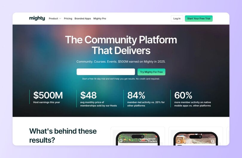 Mighty platform website with teal background. Headline reads "The community platform that delivers" with a subhead that says Community. Courses. Events.