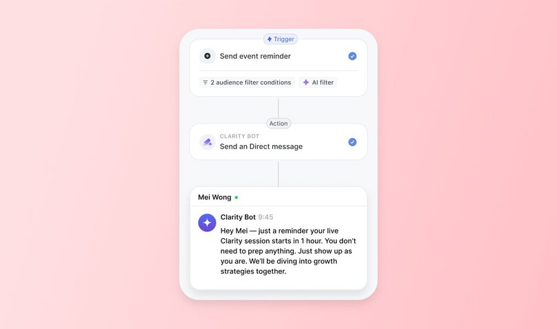 Circle automation workflow showing an event reminder trigger with audience filters connected to Clarity Bot sending a direct message to member Mei Wong one hour before a live session