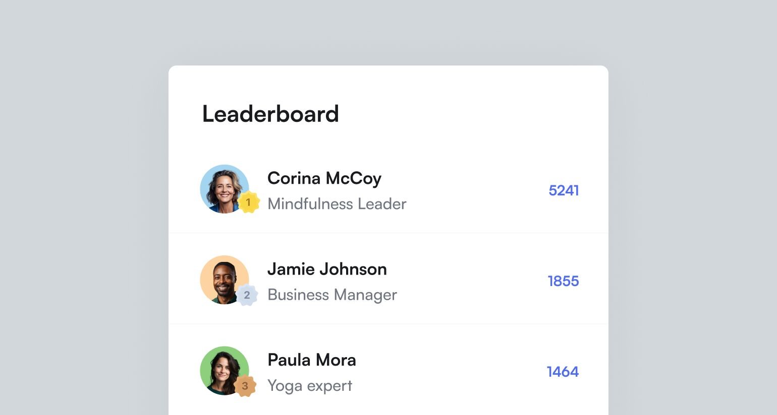 A leaderboard display showing three ranked members, denoting their prominence on the member leaderboard. Each entry includes a profile picture and rank badge, and signifies top-tier members who would be excellent choices for contributor programs.