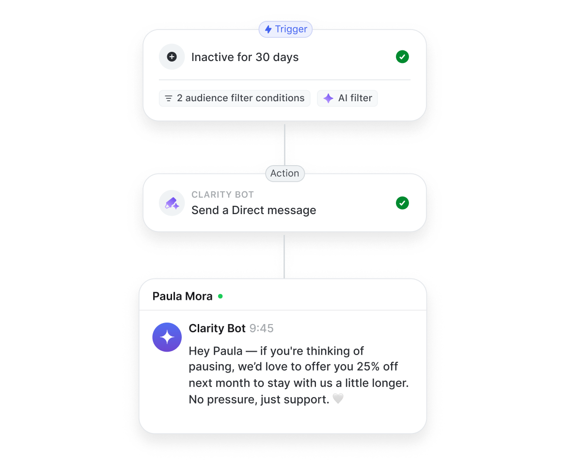 Welcome new members with a personalized AI message