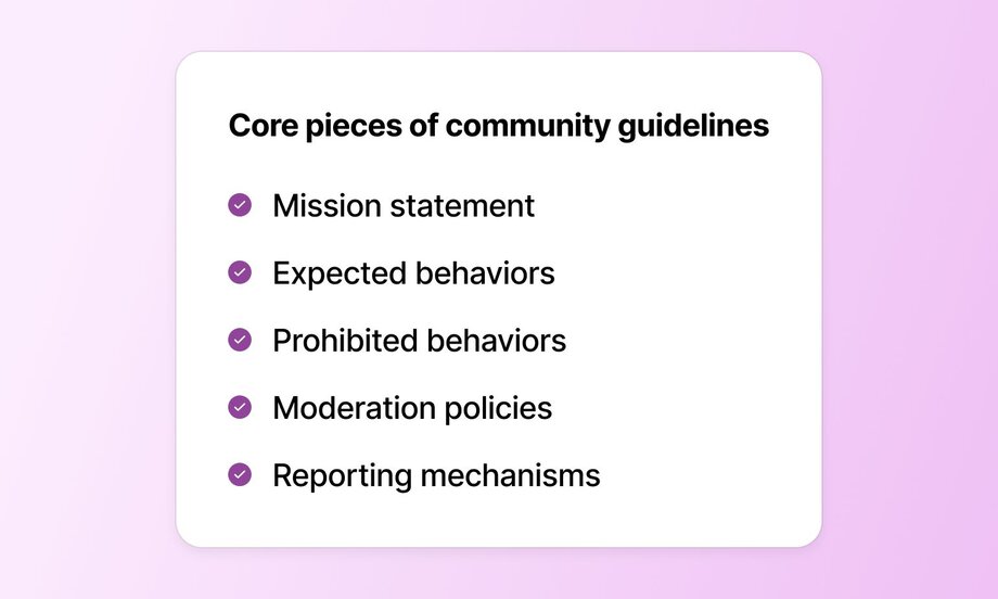Graphic listing key elements of community guidelines: mission statement, expected behaviors, prohibited behaviors, moderation policies, and reporting mechanisms.