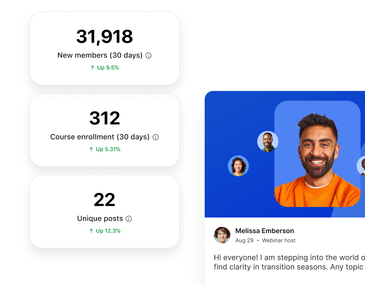 Welcome new members with a personalized AI message