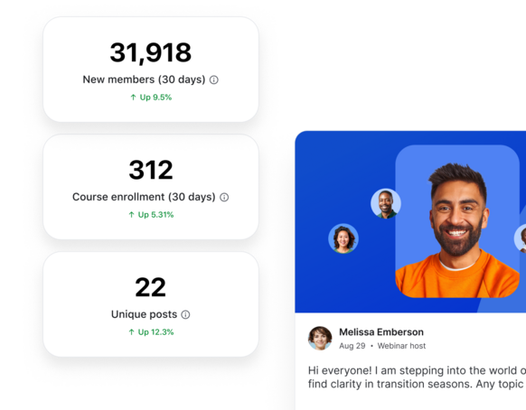 Welcome new members with a personalized AI message