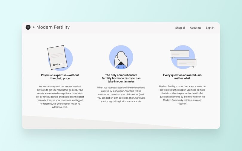 Modern Fertility website showing three main value propositions with icons: 'Physician expertise—without the clinic price,' 'The only comprehensive fertility hormone test you can take in your jammies,' and 'Every question answered—no matter what.' Each section includes detailed explanatory text about their at-home fertility testing service.