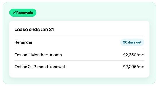 Lease renewals