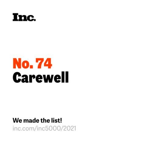 2021 Top 10 most innovative retail companies