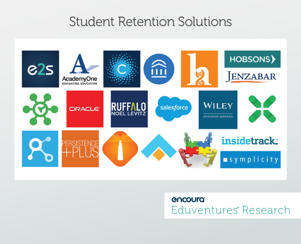 Student Retention Solutions