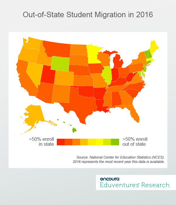 Out-of-State Student Migration in 2016