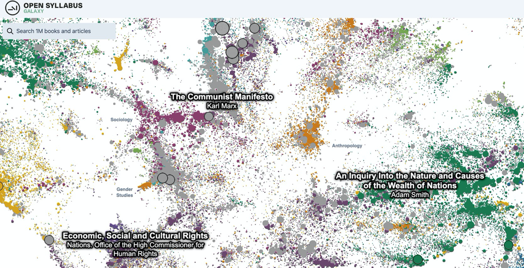 OpenSyllabus Galaxy-Karl Marx and Adam Smith