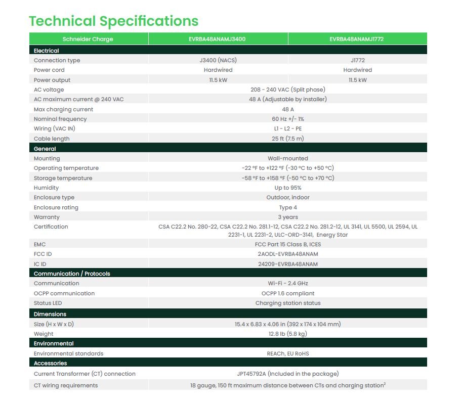Datasheet