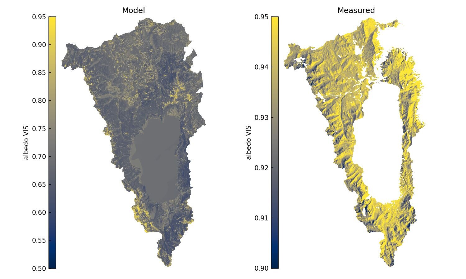 A model of the snow albedo in a given basin.