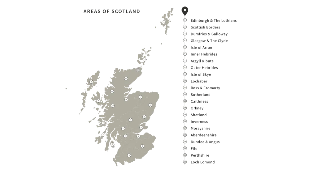 Planning a Trip to Scotland