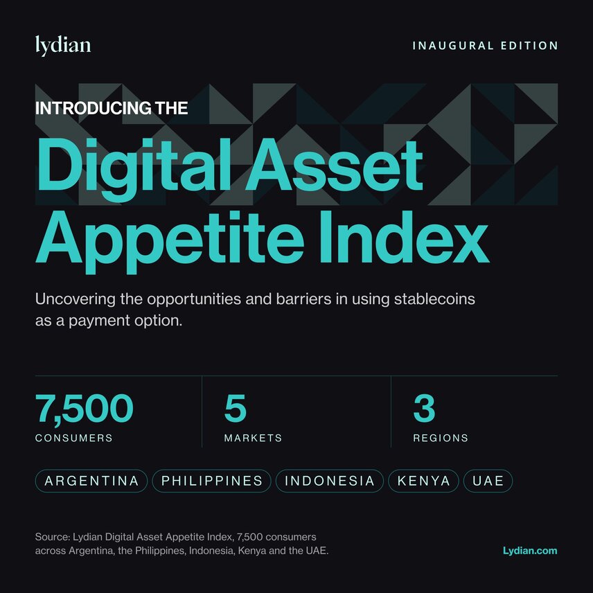 Digital Asset Appetite Index