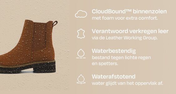 Discover your perfect pair for the rainy weather! Shop water-resistant boots.