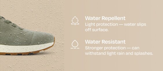 Discover your perfect pair for the rainy weather! Shop water-resistant shoes.