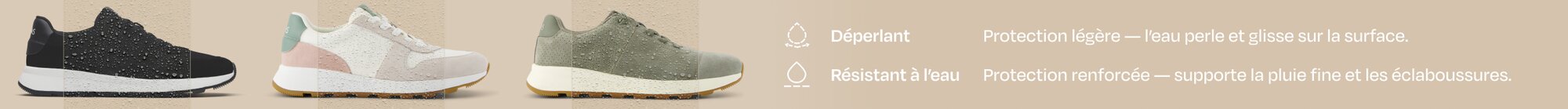 Discover your perfect pair for the rainy weather! Shop water-resistant shoes.