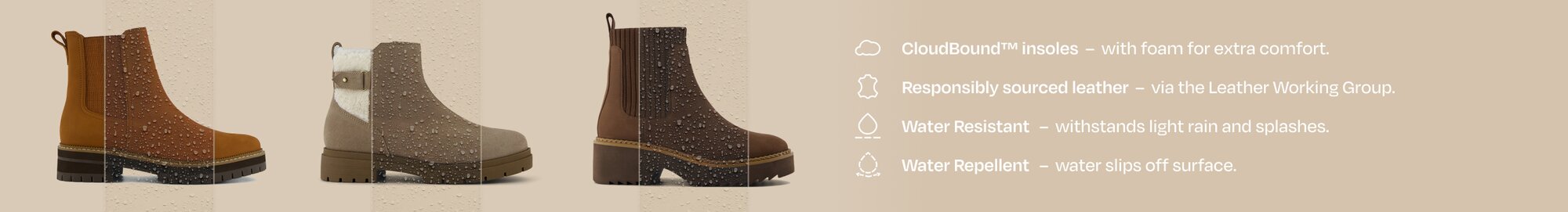 Discover your perfect pair for the rainy weather! Shop water-resistant shoes.