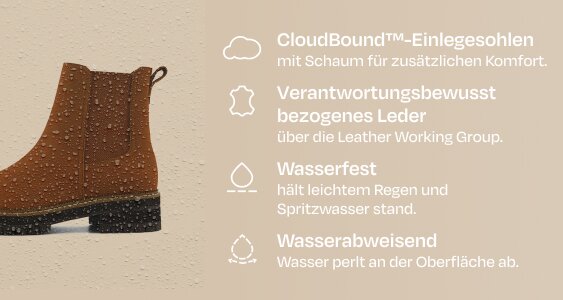 Discover your perfect pair for the rainy weather! Shop water-resistant boots.