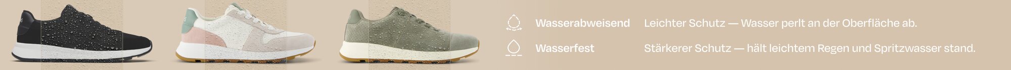 Discover your perfect pair for the rainy weather! Shop water-resistant shoes.