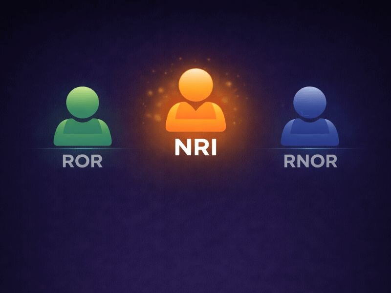 Residential Status Calculator