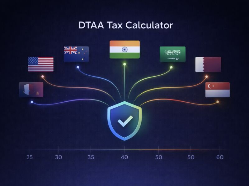 DTAA Tax Calculator