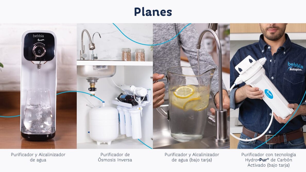 Planes de hidratación bebbia.com