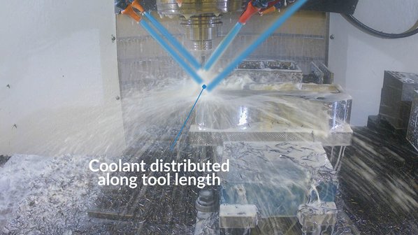 Distributing coolant along the tool length