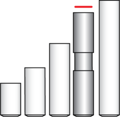 Reach length graphic